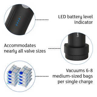 Digital Vacuum pump and 2 Vacuum Bags 45x40cm